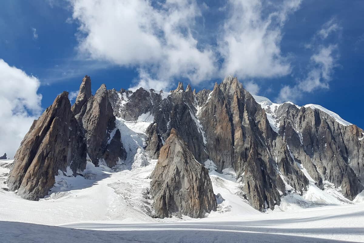 snowy view of Mont Blanc